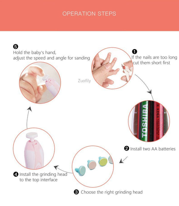 Baby Nail Trimmer ( Special Gift )