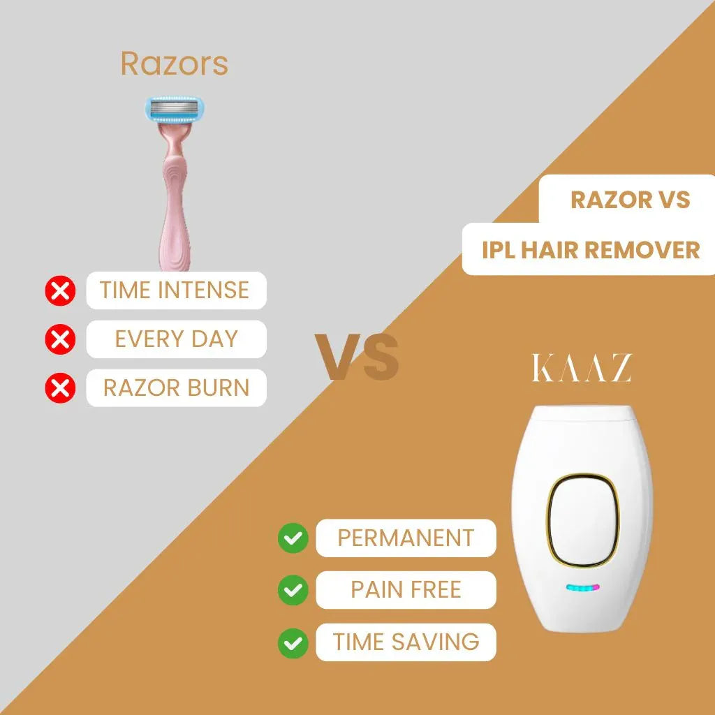 Painless IPL Laser Hair removal Handset