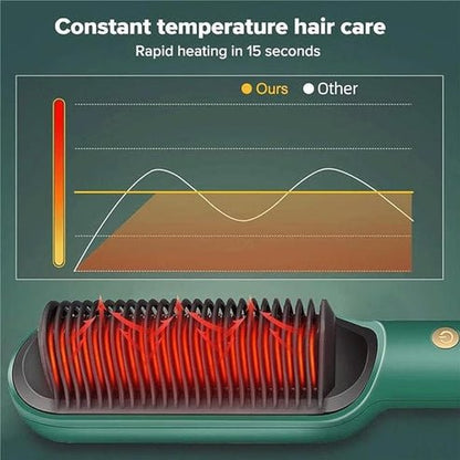 Hair Straightener Comb Women's